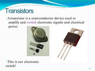 Basic Electronic Components And Their Functions