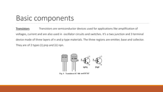 Simple_Electronic_components for school students.pptx