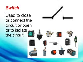Switch
Used to close
or connect the
circuit or open
or to isolate
the circuit
 