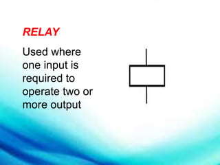 RELAY
Used where
one input is
required to
operate two or
more output
 