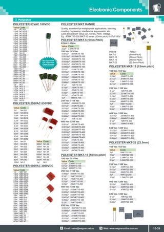 Electronic components at wagneronline.com.au
