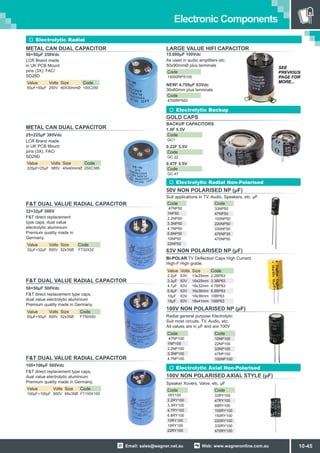 Electronic components at wagneronline.com.au