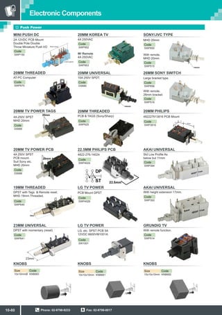 Electronic components at wagneronline com au by Wagner Electronic Services  - Issuu