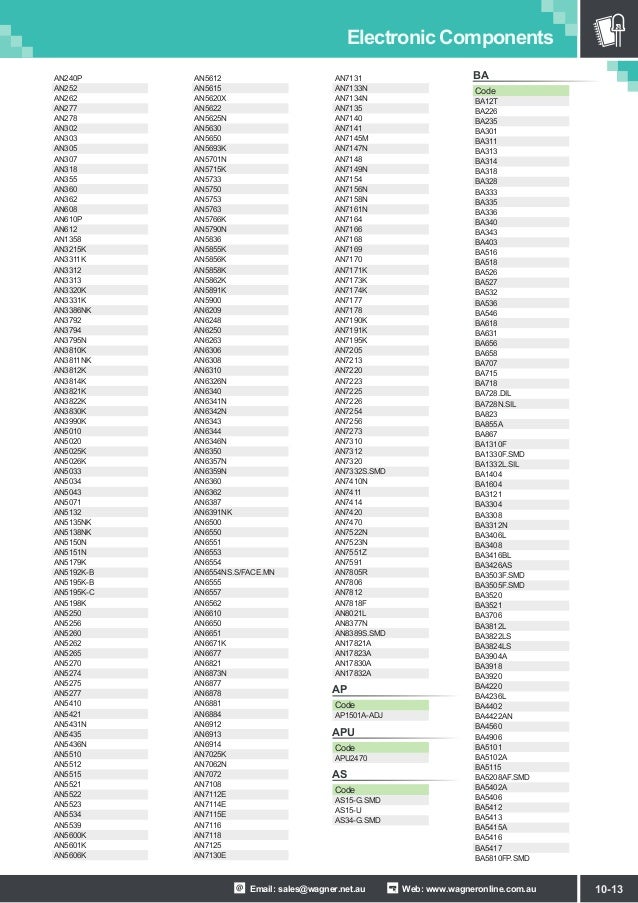 Electronic Components Identification Chart image.