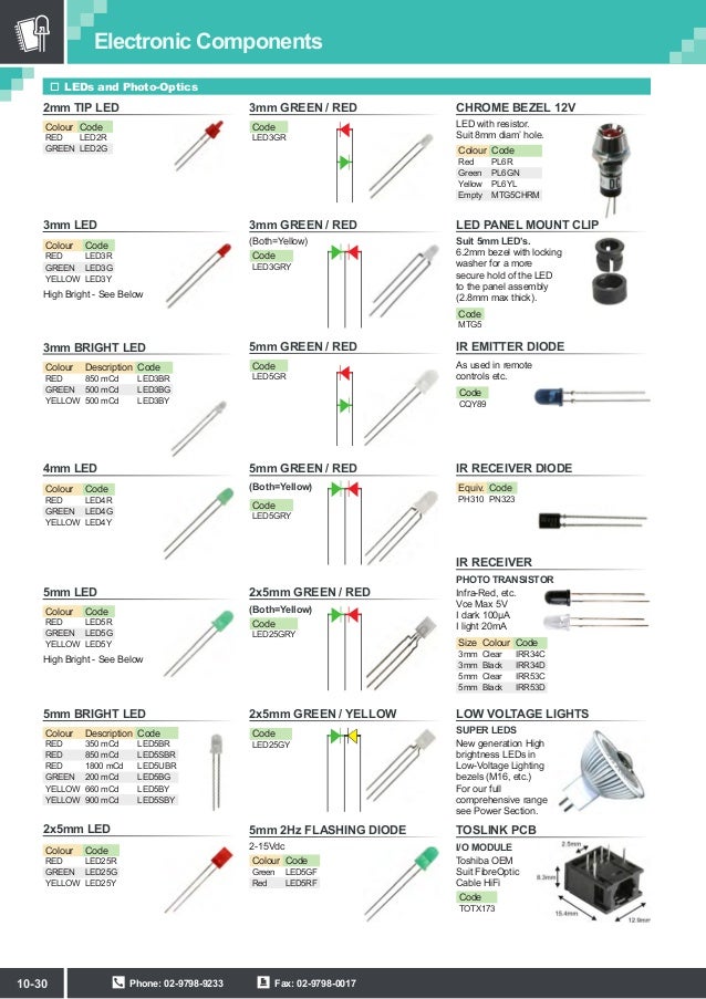Electronic Components Identification Chart image.