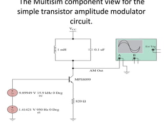 The Multisim component view for the
simple transistor amplitude modulator
circuit.