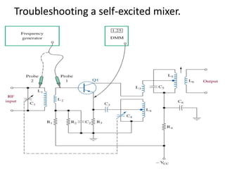 Troubleshooting a self-excited mixer.