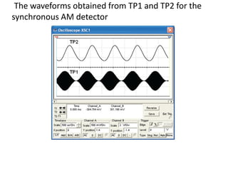 The waveforms obtained from TP1 and TP2 for the
synchronous AM detector