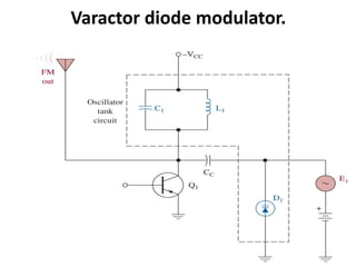 Varactor diode modulator.