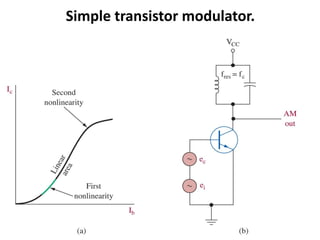 Simple transistor modulator.
