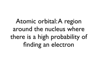Atomic orbital: A region
around the nucleus where
there is a high probability of
finding an electron