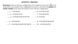 electronic configuration.pptx ghjjkgjhjhklh