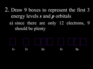 2. Draw 9 boxes to represent the first 3
energy levels s and p orbitals
a) since there are only 12 electrons, 9
should be plenty
1s 2s 2p 3s 3p
 