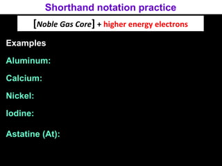 Shorthand notation practice
Examples
Aluminum:
Calcium:
Nickel:
Iodine:
Astatine (At):
[Noble Gas Core] + higher energy electrons
 