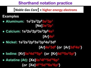 Shorthand notation practice
Examples
● Aluminum: 1s22s22p63s23p1
[Ne]3s23p1
● Calcium: 1s22s22p63s23p64s2
[Ar]4s2
● Nickel: 1s22s22p63s23p64s23d8
[Ar]4s23d8 {or [Ar]3d84s2}
● Iodine: [Kr]5s24d105p5 {or [Kr]4d105s25p5}
● Astatine (At): [Xe]6s24f145d106p5
{or [Xe]4f145d106s26p5}
[Noble Gas Core] + higher energy electrons
 