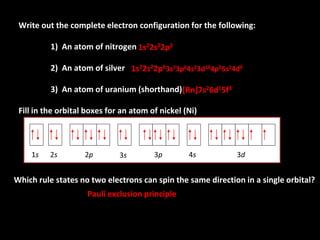 Write out the complete electron configuration for the following:
1) An atom of nitrogen
2) An atom of silver
3) An atom of uranium (shorthand)
Fill in the orbital boxes for an atom of nickel (Ni)
2s 2p 3s 3p 4s 3d1s
Which rule states no two electrons can spin the same direction in a single orbital?
1s22s22p3
1s22s22p63s23p64s23d104p65s24d9
[Rn]7s26d15f3
Pauli exclusion principle
 