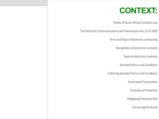 CONTEXT: 
Tenets of South African Contract Law 
The Electronic Communications and Transactions Act 25 of 2002 
Time and Place of electronic contracting 
Recognition of electronic contracts 
Types of electronic contracts 
Standard Terms and Conditions 
Enforcing Standard Terms and Conditions 
Automated Transactions 
Contractual Protection 
Mitigating Enterprise Risk 
Enhancing the Brand 
 
