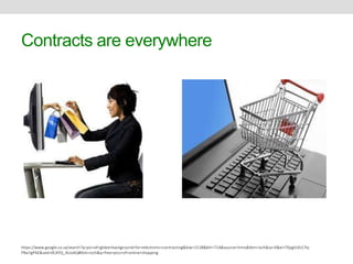 Contracts are everywhere 
https://www.google.co.za/search?q=pic+of+globe+background+for+electronic+contracting&biw=1518&bih=714&source=lnms&tbm=isch&sa=X&ei=TKpgVLKcCYq- 
PNa7gPAE&ved=0CAYQ_AUoAQ#tbm=isch&q=free+pics+of+online+shopping 
 