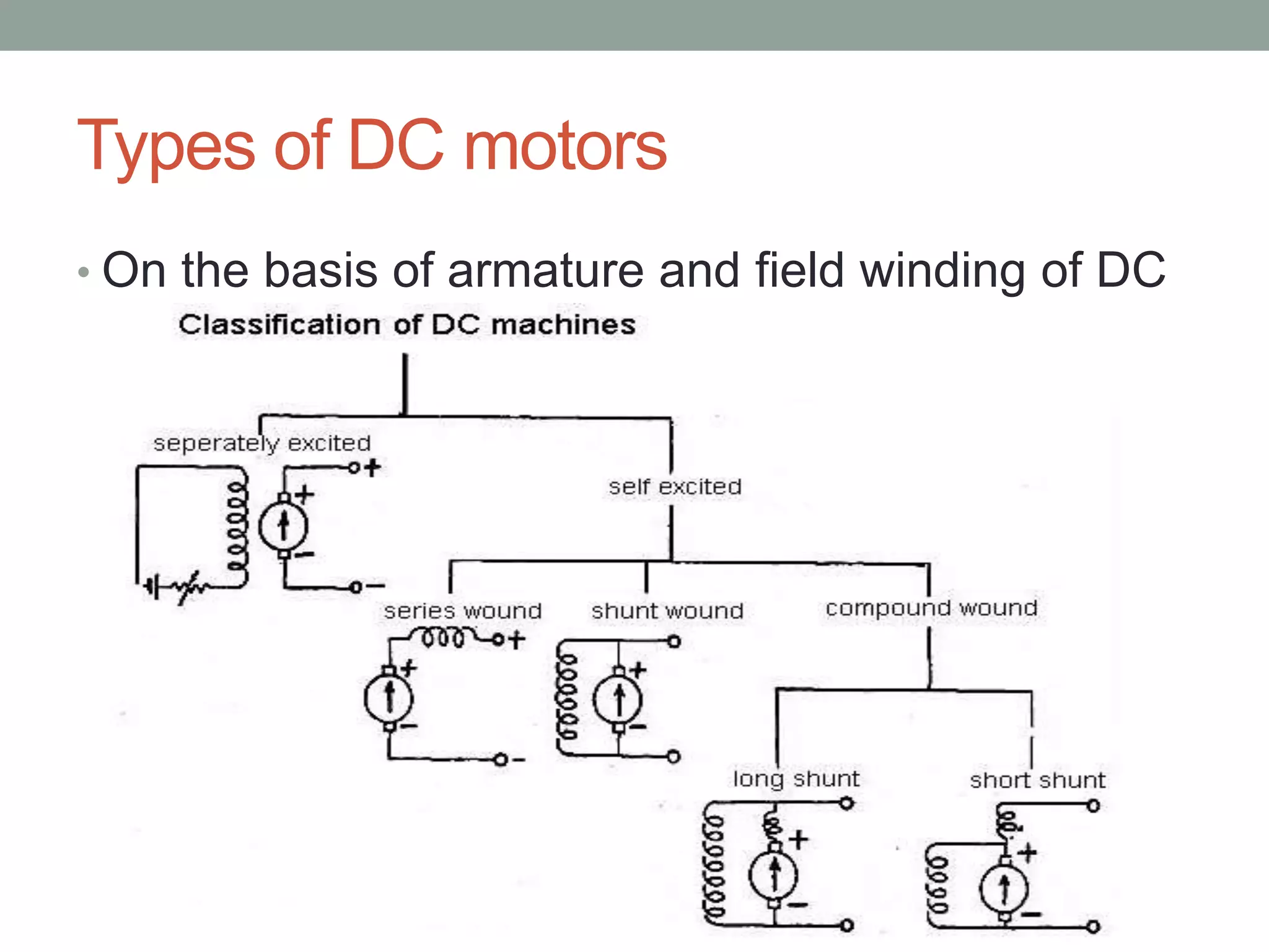 Electronic control of dc motors | PPTX