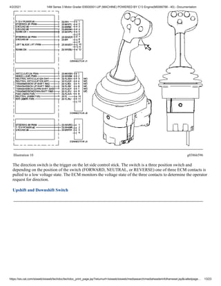 Electronic_Control_(Power_Train_System).pdf