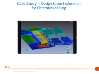 1www.esi-group.com
Copyright © ESI Group, 2015. All rights reserved.
Case Study in Design Space Exploration
for Electronics cooling
 