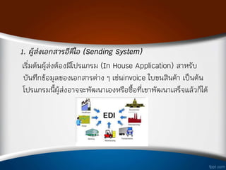 1. ผู้ส่งเอกสารอีดีไอ (Sending System)
เริมต้นผู้ส่งต้องมีโปรแกรม (In House Application) ส่าหรับ
บันทึกข้อมูลของเอกสารต่าง ๆ เช่นinvoice ใบขนสินค้า เป็นต้น
โปรแกรมนี้ผู้ส่งอาจจะพัฒนาเองหรือซื้อทีเขาพัฒนาเสร็จแล้วก็ได้
 