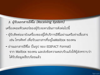 3. ผู้รับเอกสารอีดีไอ (Receiving System)
เครืองคอมพิวเตอร์ของผู้รับจะด่าเนินการดังต่อไปนี้
- ผู้รับติดต่อมายังเครืองของผู้ให้บริการอีดีไอผ่านเครือข่ายสือสาร
เช่น โทรศัพท์ เพือรับเอกสารทีอยู่ในMailbox ของตน
- อ่านเอกสารอีดีไอ (ในรูป ของ EDIFACT Format)
จาก Mailbox ของตน และส่งข้อความตอบรับแจ้งให้ผู้ส่งทราบว่า
ได้รับข้อมูลเรียบร้อยแล้ว
 