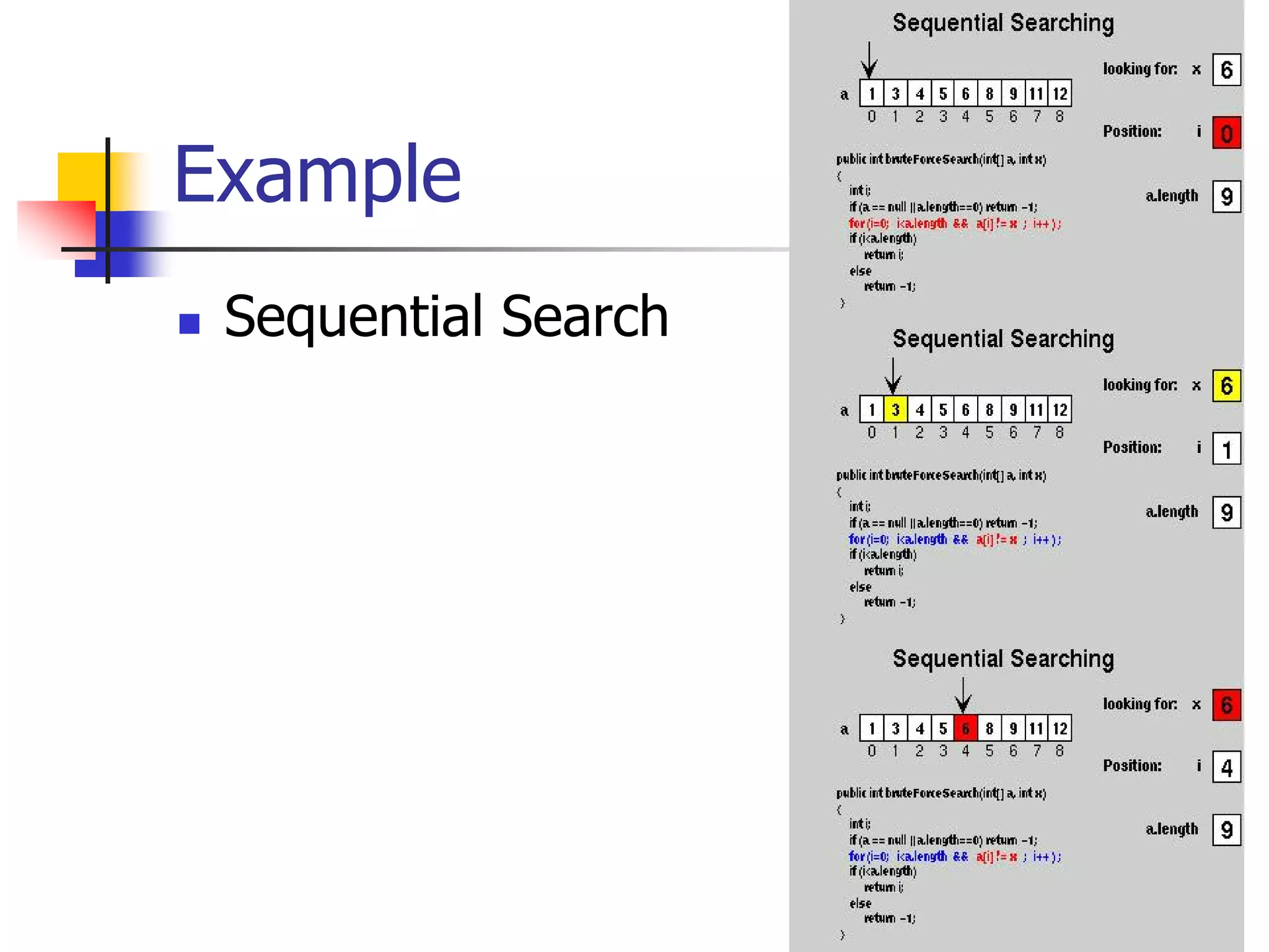 22
Example
 Sequential Search
 