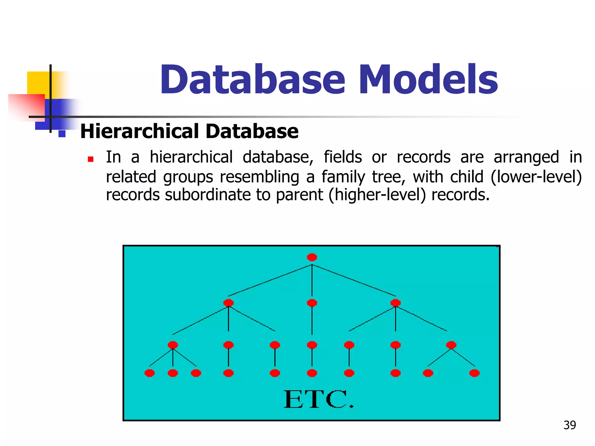 39
Database Models
 Hierarchical Database
 In a hierarchical database, fields or records are arranged in
related groups resembling a family tree, with child (lower-level)
records subordinate to parent (higher-level) records.
 