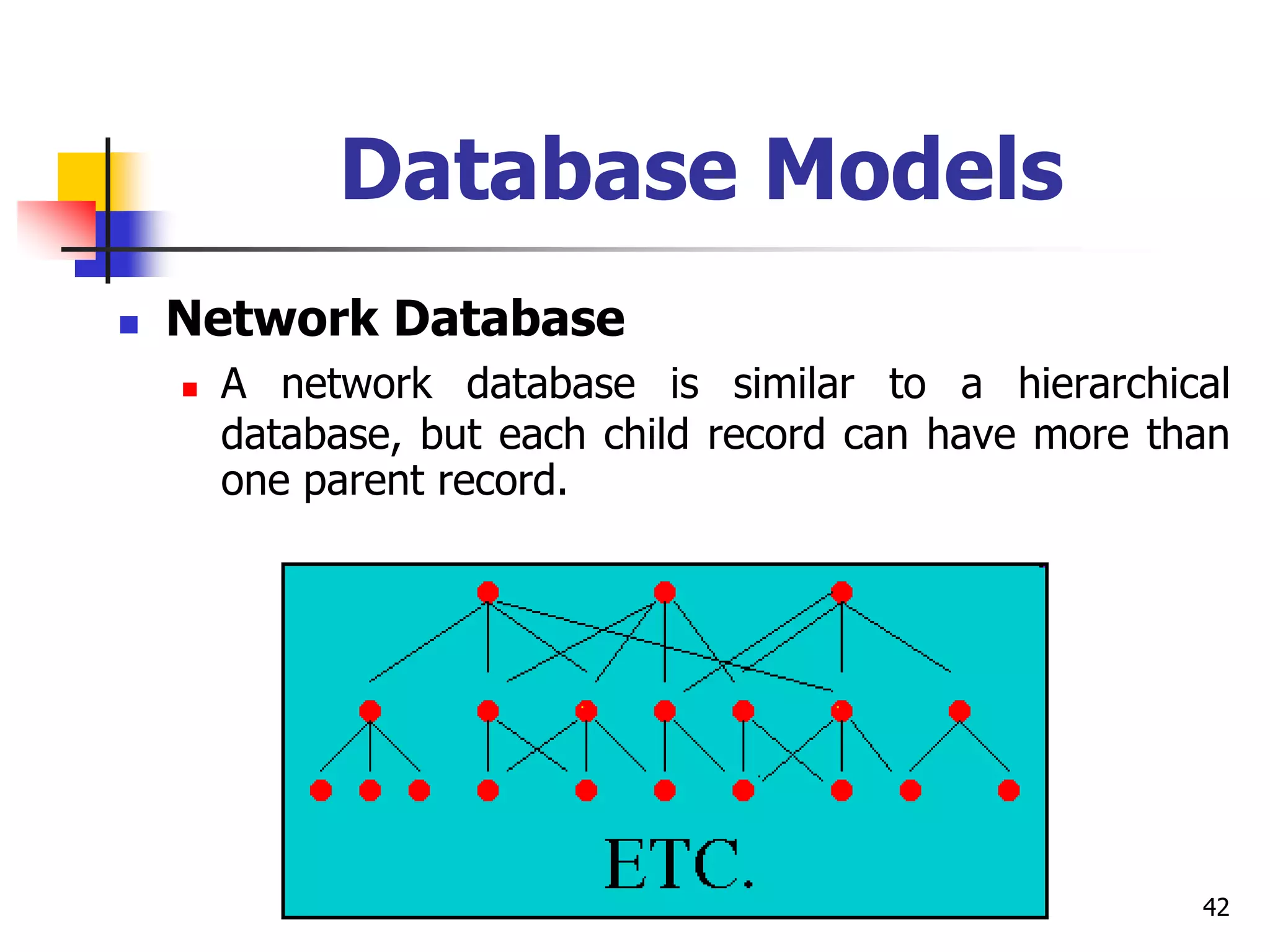 42
Database Models
 Network Database
 A network database is similar to a hierarchical
database, but each child record can have more than
one parent record.
 
