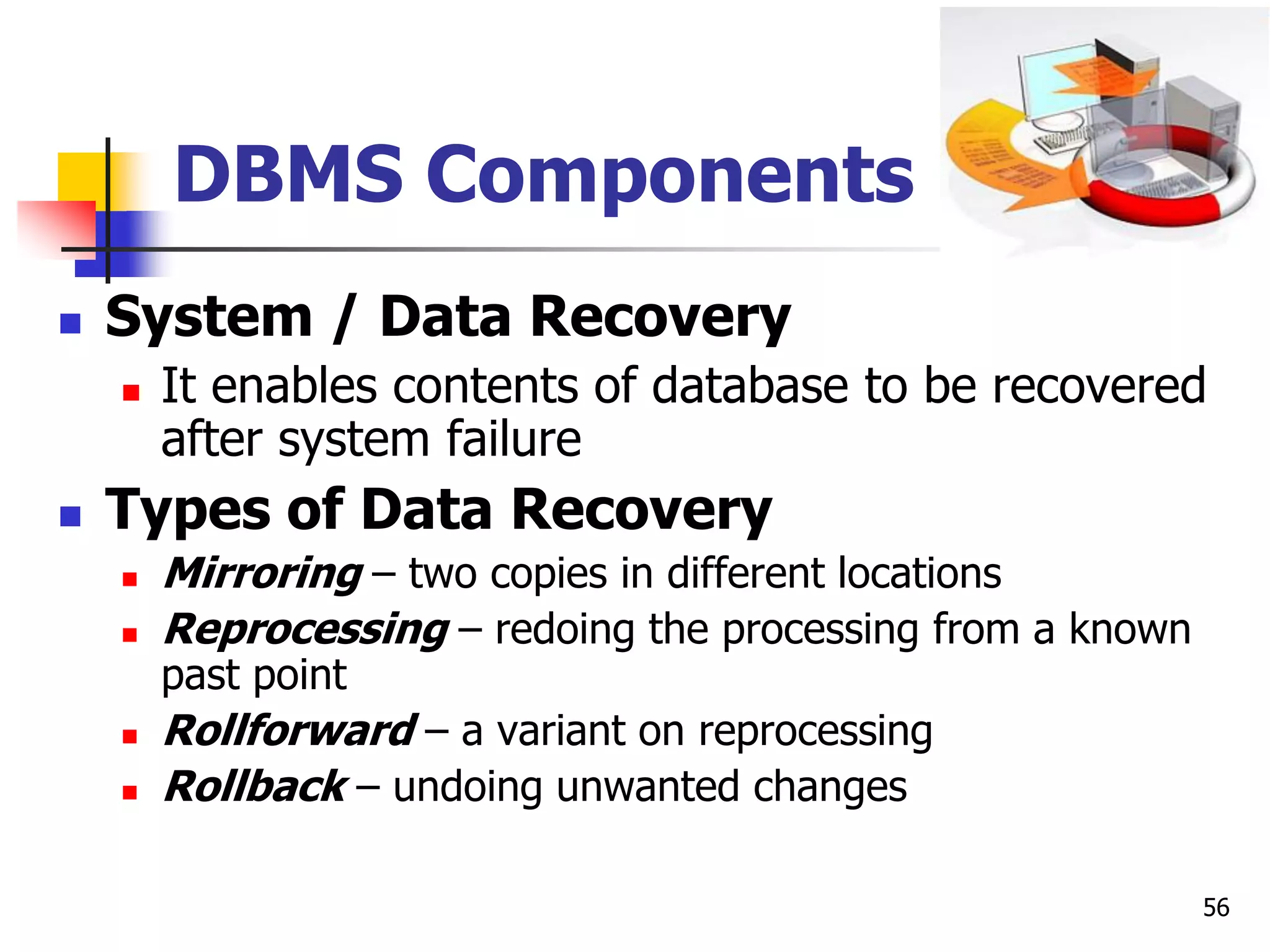 56
DBMS Components
 System / Data Recovery
 It enables contents of database to be recovered
after system failure
 Types of Data Recovery
 Mirroring – two copies in different locations
 Reprocessing – redoing the processing from a known
past point
 Rollforward – a variant on reprocessing
 Rollback – undoing unwanted changes
 