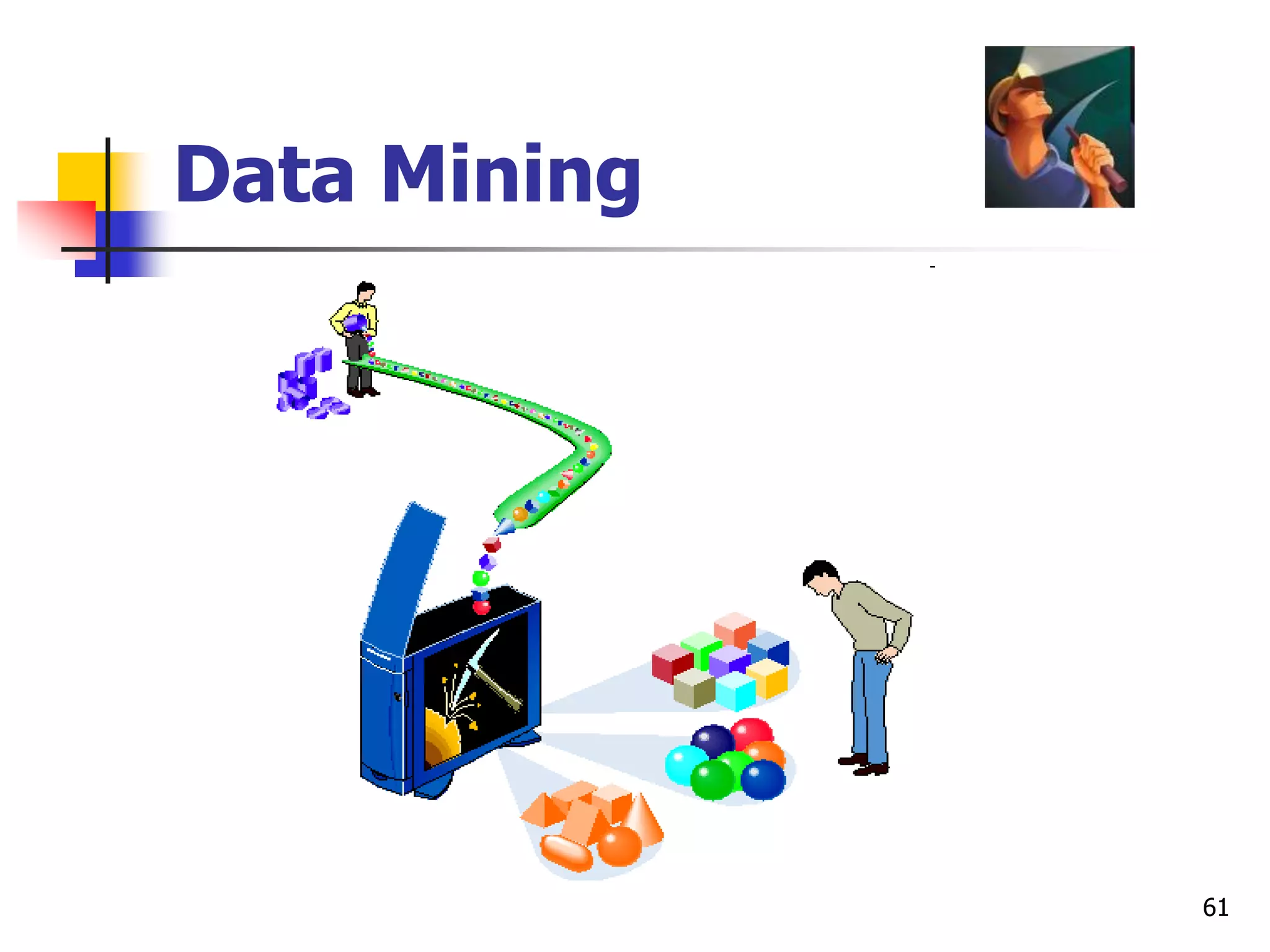 61
Data Mining
 