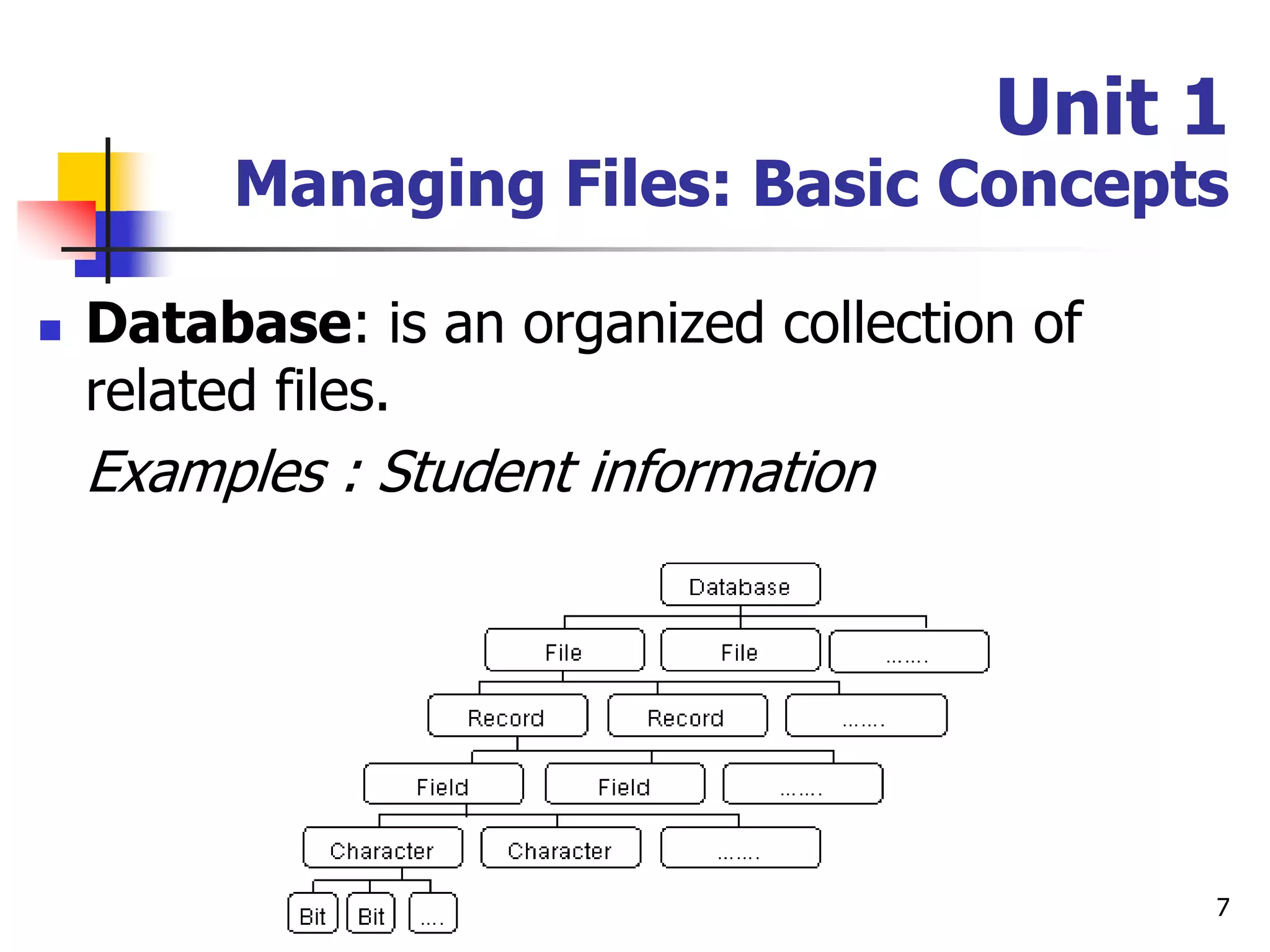 7
Unit 1
Managing Files: Basic Concepts
 Database: is an organized collection of
related files.
Examples : Student information
 