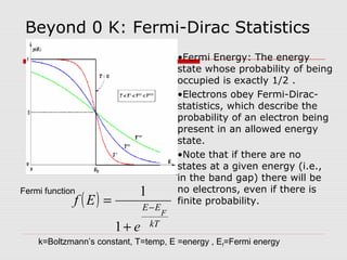 Beyond 0 K: Fermi-Dirac Statistics
•Fermi Energy: The energy
state whose probability of being
occupied is exactly 1/2 .
•Electrons obey Fermi-Dirac-
statistics, which describe the
probability of an electron being
present in an allowed energy
state.
•Note that if there are no
states at a given energy (i.e.,
in the band gap) there will be
no electrons, even if there is
finite probability.( )
kT
EE
F
e
Ef −
+
=
1
1Fermi function
k=Boltzmann’s constant, T=temp, E =energy , Ef=Fermi energy
 