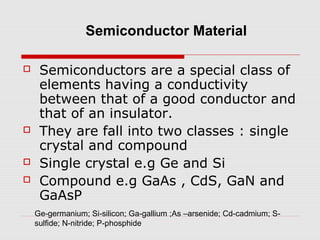  Semiconductors are a special class of
elements having a conductivity
between that of a good conductor and
that of an insulator.
 They are fall into two classes : single
crystal and compound
 Single crystal e.g Ge and Si
 Compound e.g GaAs , CdS, GaN and
GaAsP
Ge-germanium; Si-silicon; Ga-gallium ;As –arsenide; Cd-cadmium; S-
sulfide; N-nitride; P-phosphide
Semiconductor Material
 