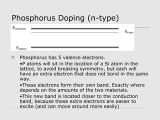 Phosphorus Doping (n-type)
 Phosphorus has 5 valence electrons.
•P atoms will sit in the location of a Si atom in the
lattice, to avoid breaking symmetry, but each will
have an extra electron that does not bond in the same
way.
•These electrons form their own band. Exactly where
depends on the amounts of the two materials.
•This new band is located closer to the conduction
band, because these extra electrons are easier to
excite (and can move around more easily)
 