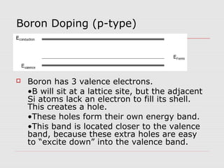 Boron Doping (p-type)
 Boron has 3 valence electrons.
•B will sit at a lattice site, but the adjacent
Si atoms lack an electron to fill its shell.
This creates a hole.
•These holes form their own energy band.
•This band is located closer to the valence
band, because these extra holes are easy
to “excite down” into the valence band.
 