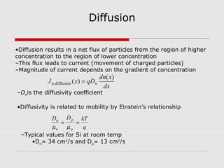 Diffusion
•Diffusion results in a net flux of particles from the region of higher
concentration to the region of lower concentration
–This flux leads to current (movement of charged particles)
–Magnitude of current depends on the gradient of concentration
dx
xdn
qDxJ nn
)(
)(diffusion, =
q
kTDD
p
p
n
n
==
µµ
–Dnis the diffusivity coefficient
•Diffusivity is related to mobility by Einstein’s relationship
–Typical values for Si at room temp
•Dn= 34 cm2
/s and Dp= 13 cm2
/s
 