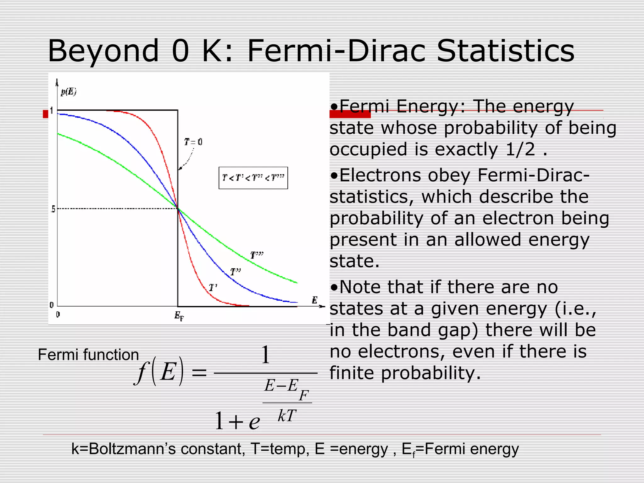 Beyond 0 K: Fermi-Dirac Statistics
•Fermi Energy: The energy
state whose probability of being
occupied is exactly 1/2 .
•Electrons obey Fermi-Dirac-
statistics, which describe the
probability of an electron being
present in an allowed energy
state.
•Note that if there are no
states at a given energy (i.e.,
in the band gap) there will be
no electrons, even if there is
finite probability.( )
kT
EE
F
e
Ef −
+
=
1
1Fermi function
k=Boltzmann’s constant, T=temp, E =energy , Ef=Fermi energy
 