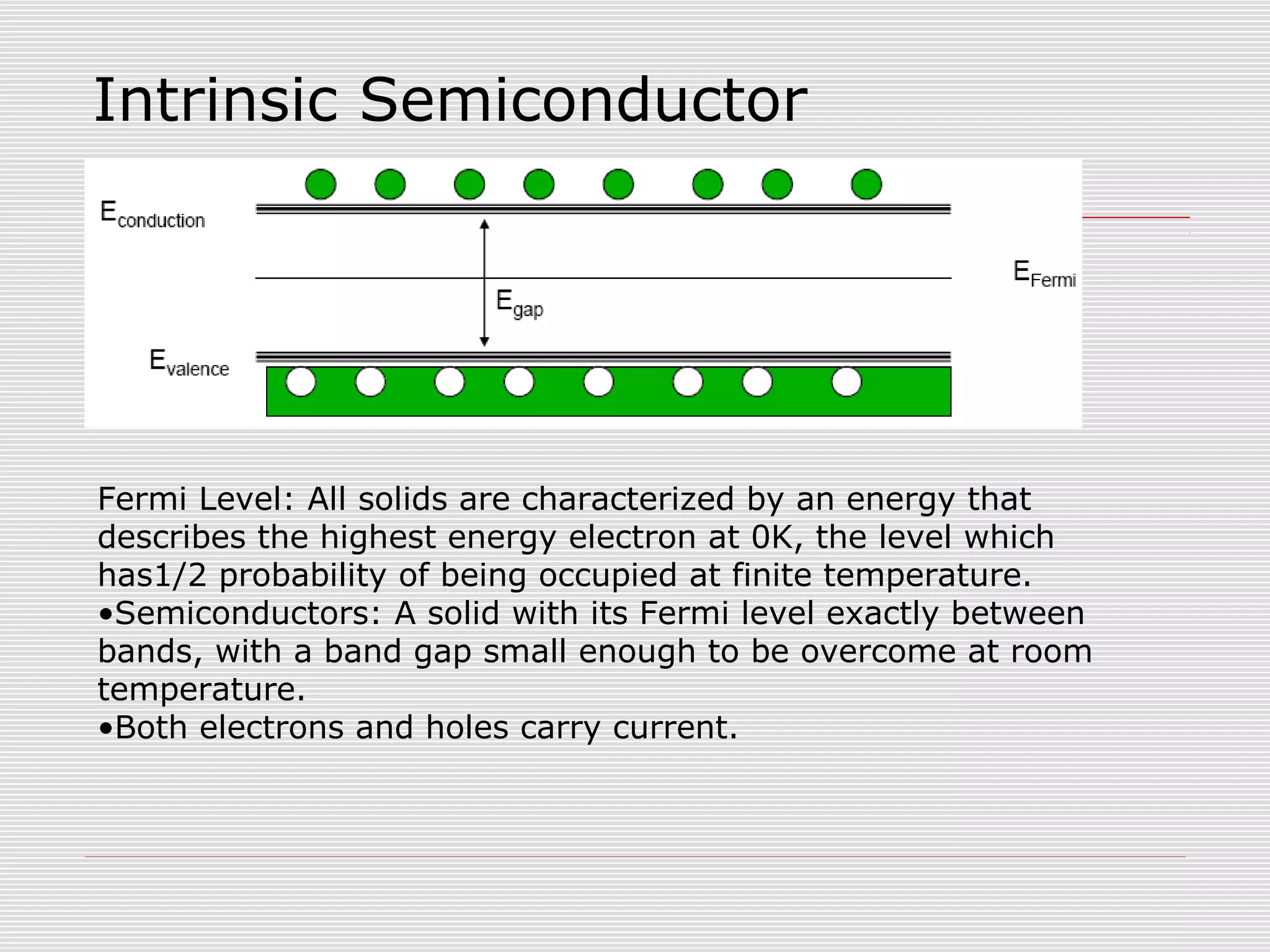 Intrinsic Semiconductor
Fermi Level: All solids are characterized by an energy that
describes the highest energy electron at 0K, the level which
has1/2 probability of being occupied at finite temperature.
•Semiconductors: A solid with its Fermi level exactly between
bands, with a band gap small enough to be overcome at room
temperature.
•Both electrons and holes carry current.
 
