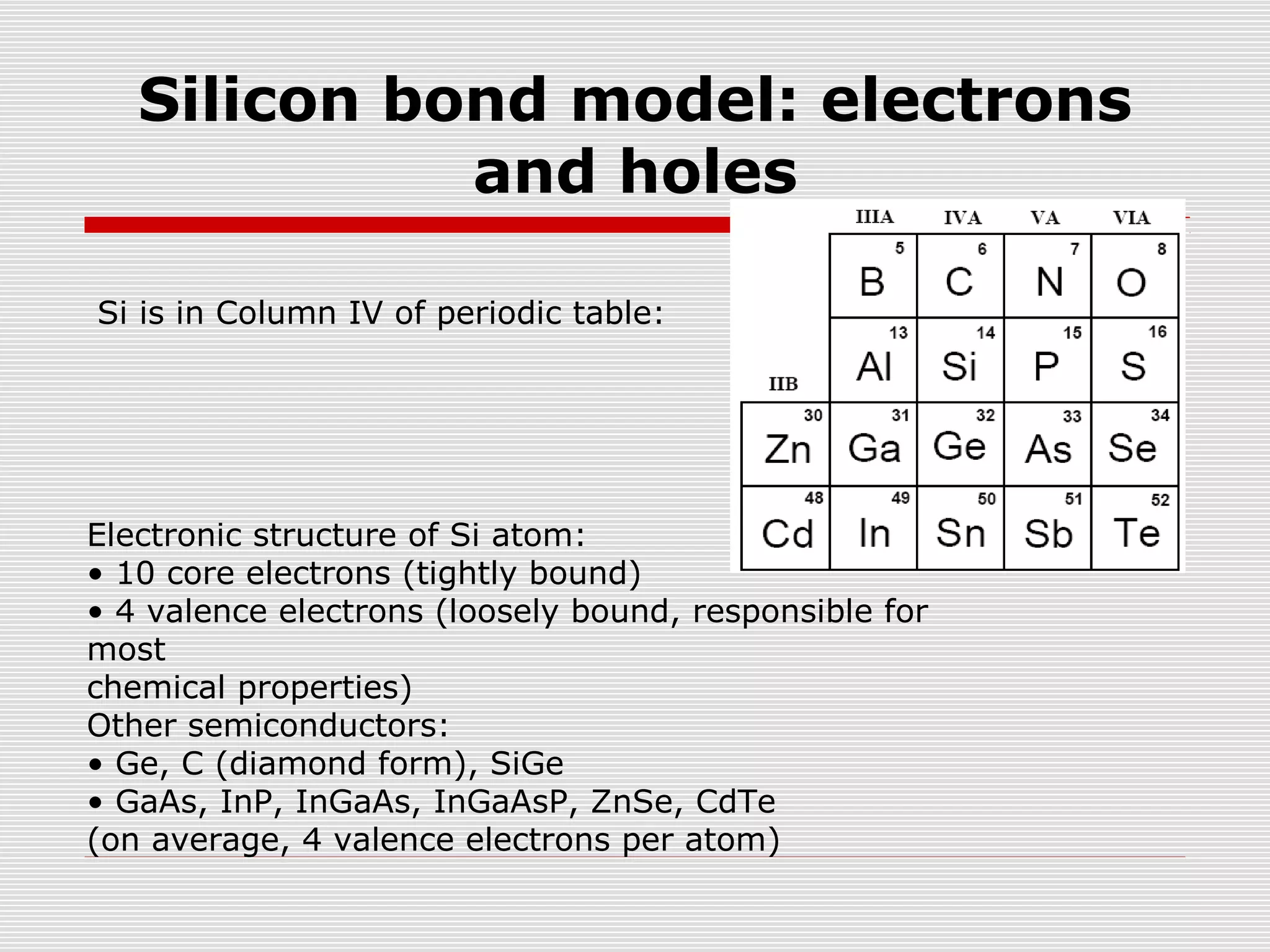Silicon bond model: electrons
and holes
Si is in Column IV of periodic table:
Electronic structure of Si atom:
• 10 core electrons (tightly bound)
• 4 valence electrons (loosely bound, responsible for
most
chemical properties)
Other semiconductors:
• Ge, C (diamond form), SiGe
• GaAs, InP, InGaAs, InGaAsP, ZnSe, CdTe
(on average, 4 valence electrons per atom)
 