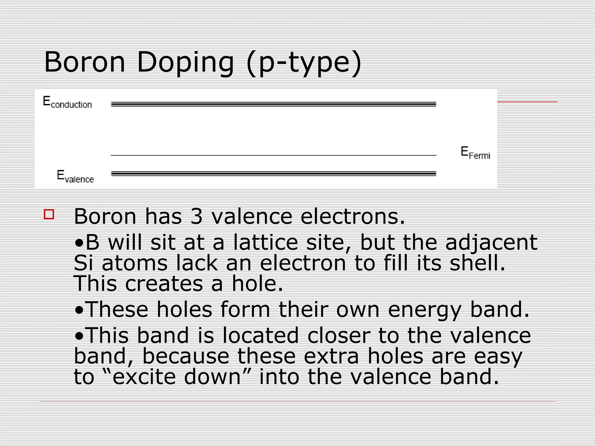 Boron Doping (p-type)
 Boron has 3 valence electrons.
•B will sit at a lattice site, but the adjacent
Si atoms lack an electron to fill its shell.
This creates a hole.
•These holes form their own energy band.
•This band is located closer to the valence
band, because these extra holes are easy
to “excite down” into the valence band.
 