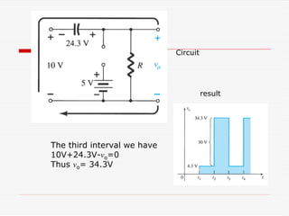 The third interval we have
10V+24.3V-vo=0
Thus vo= 34.3V
Circuit
result
 