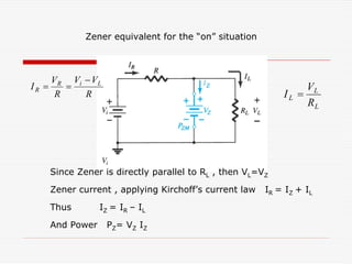 Zener equivalent for the “on” situation
Since Zener is directly parallel to RL , then VL=VZ
Zener current , applying Kirchoff’s current law IR = IZ + IL
Thus IZ = IR – IL
And Power PZ= VZ IZ
L
L
L
R
V
I =
R
V
V
R
V
I L
i
R
R
−
=
=
 