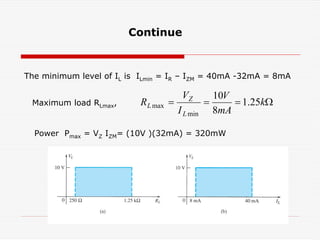 Ω
=
=
= k
mA
V
I
V
R
L
Z
L 25
.
1
8
10
min
max
The minimum level of IL is ILmin = IR – IZM = 40mA -32mA = 8mA
Maximum load RLmax,
Continue
Power Pmax = VZ IZM= (10V )(32mA) = 320mW
 