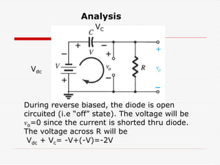 Analysis
During reverse biased, the diode is open
circuited (i.e “off” state). The voltage will be
vo=0 since the current is shorted thru diode.
The voltage across R will be
Vdc + Vc= -V+(-V)=-2V
Vdc
VC
 