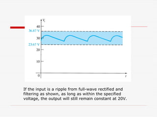 If the input is a ripple from full-wave rectified and
filtering as shown, as long as within the specified
voltage, the output will still remain constant at 20V.
 