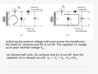 (b) Second half cycle, D2 conducts and D1 is cut-off. Now the
capacitor C2 is charged up with Vm + VC = Vm +Vm=2Vm
(a)During the positive voltage half-cycle across the transformer,
the diode D1 conducts and D2 is cut off. The capacitor C1 charge
up to peak rectified voltage Vm .
VC
VC
 