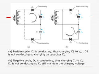 (a) Positive cycle, D1 is conducting, thus charging C1 to Vm . D2
is not conducting so charging on capacitor C2.
(b) Negative cycle, D2 is conducting, thus charging C2 to Vm.
D1 is not conducting so C1 still maintain the charging voltage
 