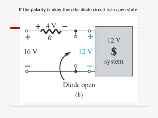 If the polarity is okay then the diode circuit is in open state
 